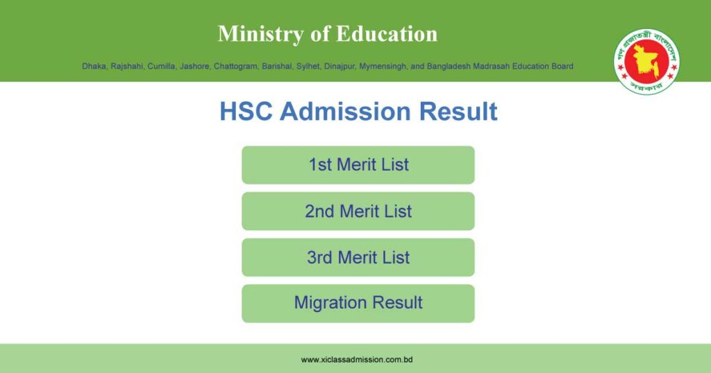 HSC Admission Result 2024 4th Merit List XI Class Admission System