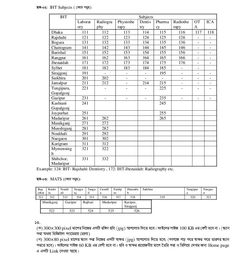 MATS IHT Admission Circular 2023-2