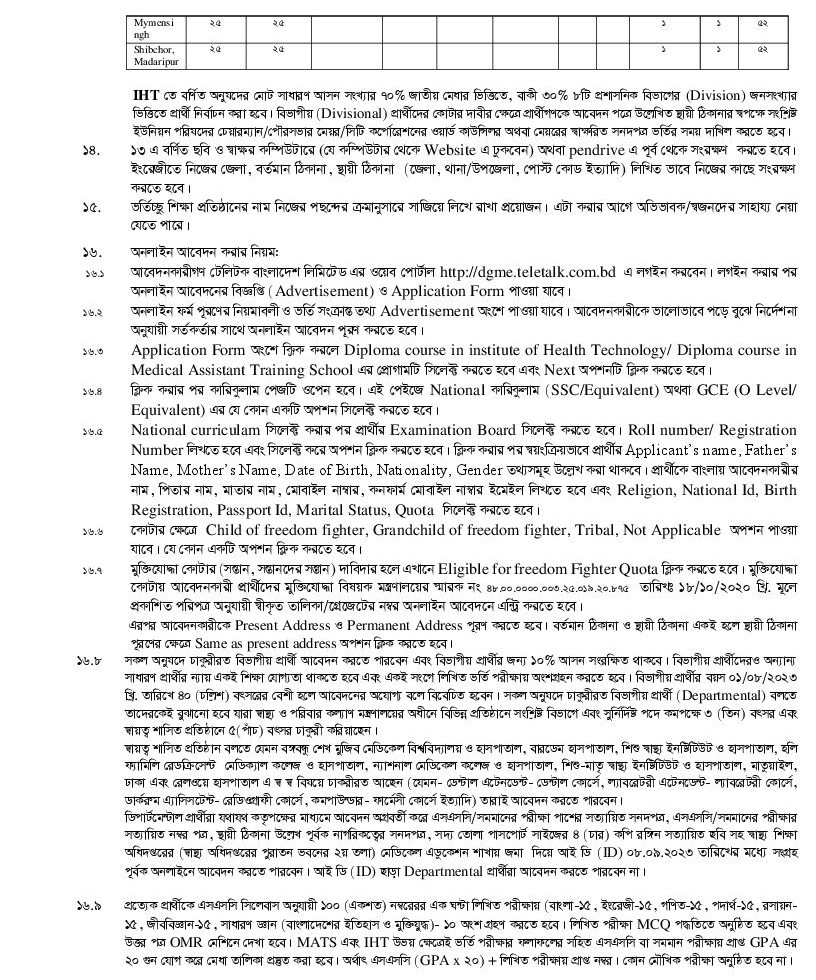 MATS IHT Admission Circular 2023-4