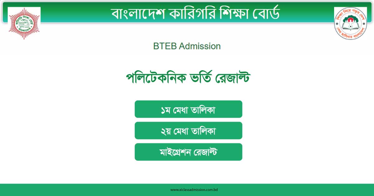 Polytechnic Admission Result