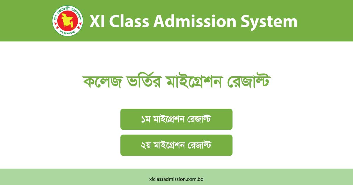 XI Class Admission Migration Result