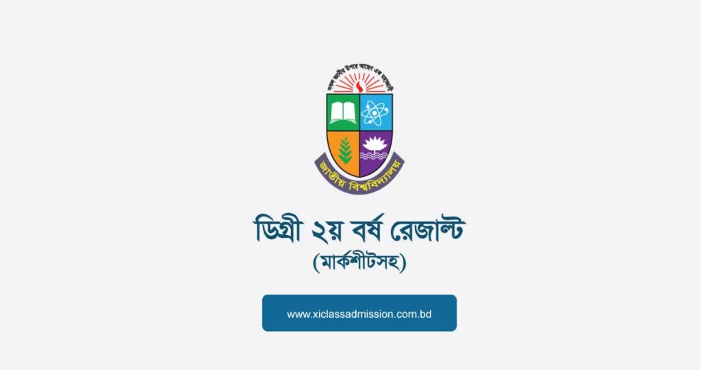 NU Degree 2nd Year Result 2024- www.nu.ac.bd/results - XI Class ...