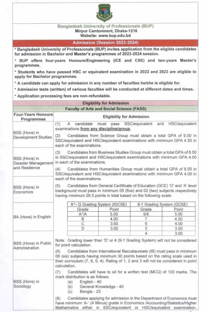 BUP Admission Circular 2024-1