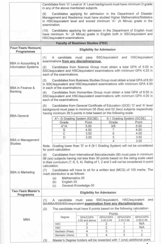 BUP Admission Circular 2024-2