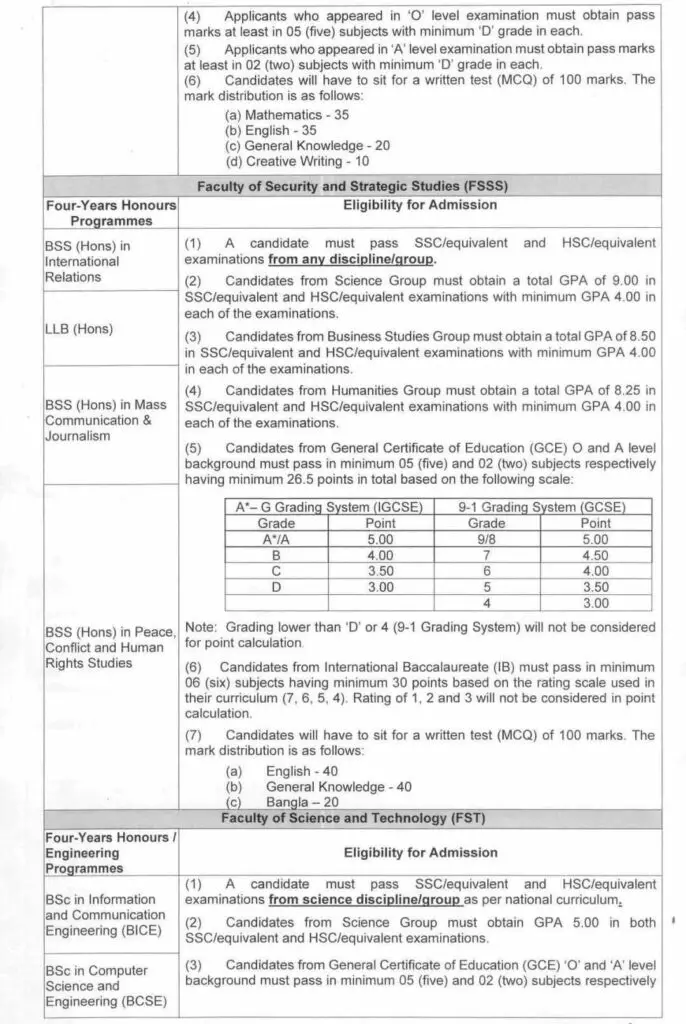 BUP Admission Circular 2024-3