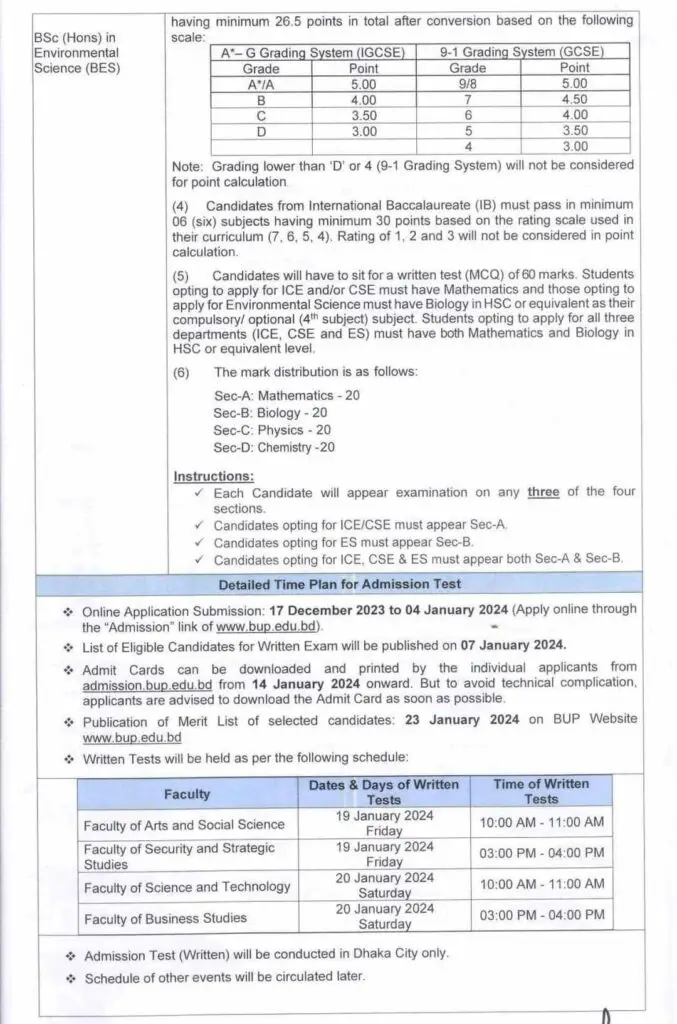 BUP Admission Circular 2024-4