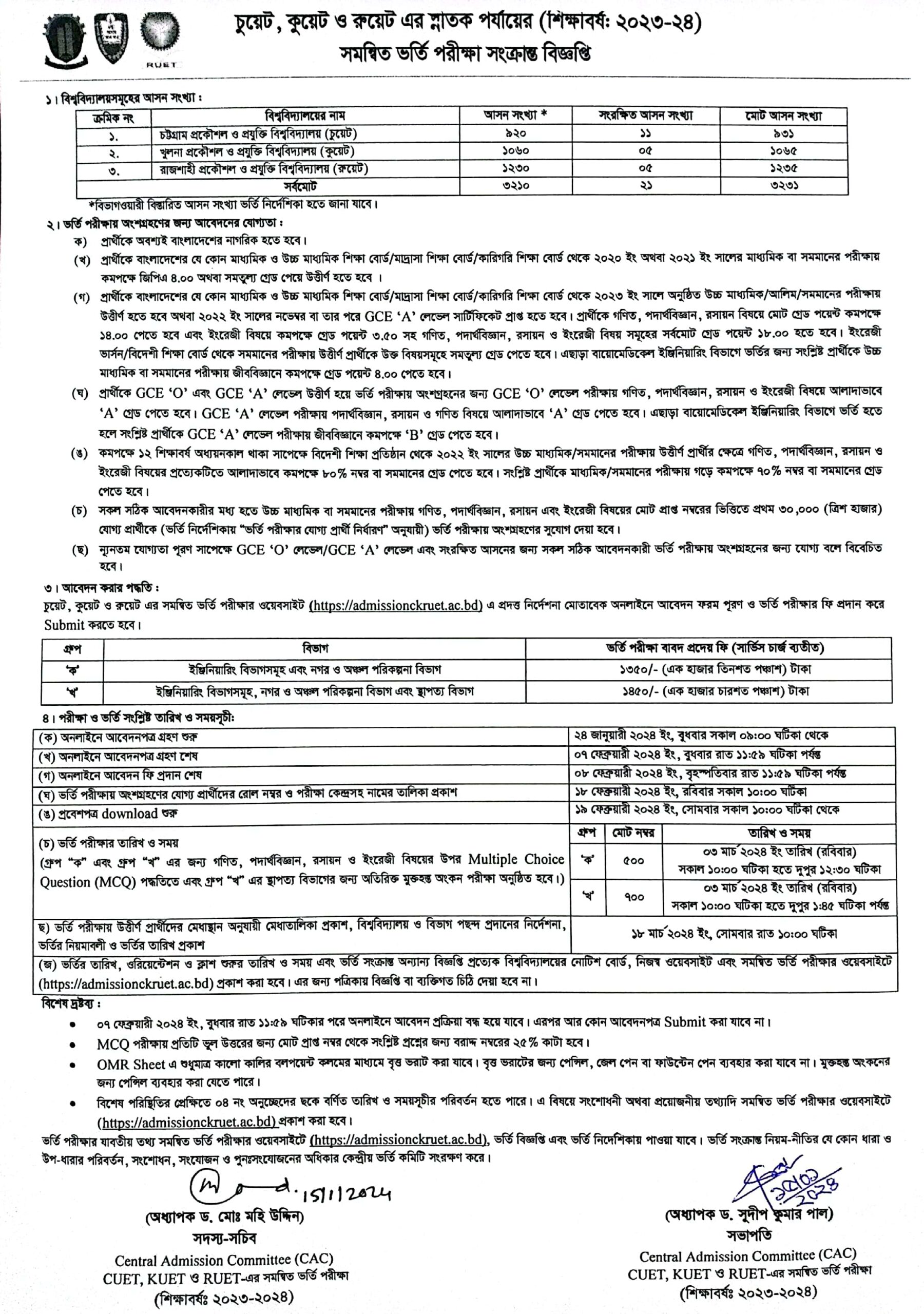 CUET KUET RUET Admission Circular 2024