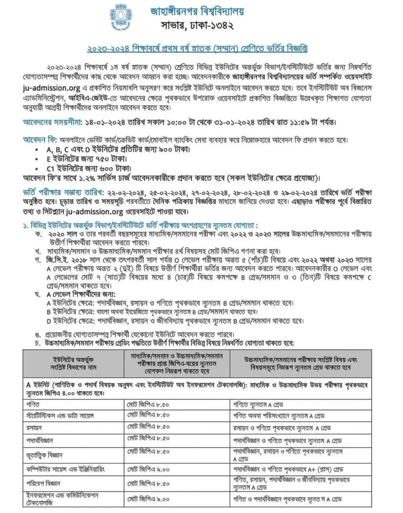 Jahangirnagar University Admission Circular 2024-1