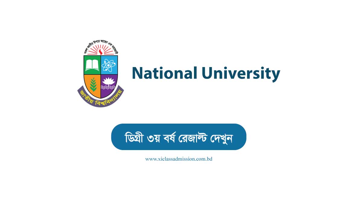 NU Degree 3rd Year Result CGPA
