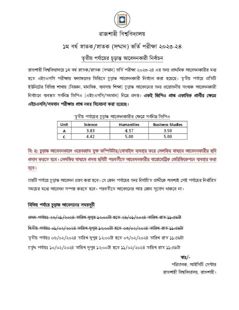 RU Selection Result 3rd Phase 2024