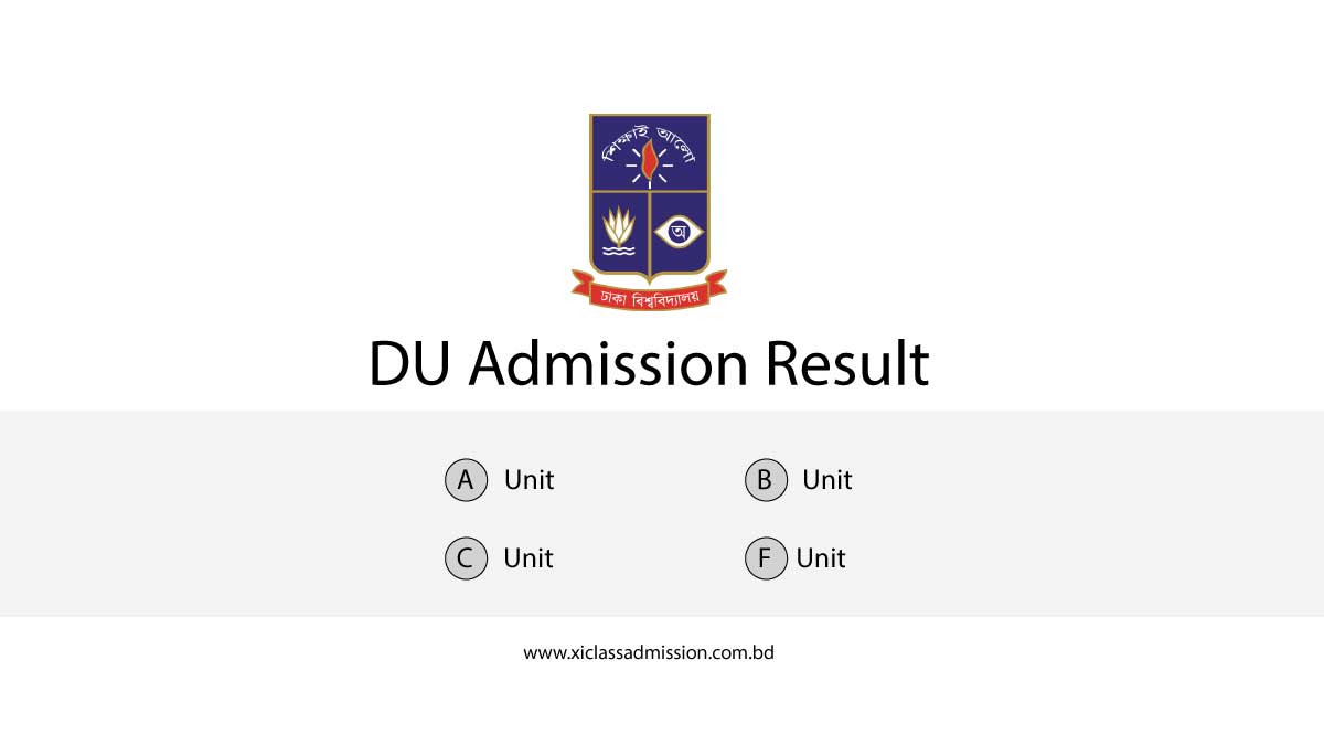 DU Admission Result