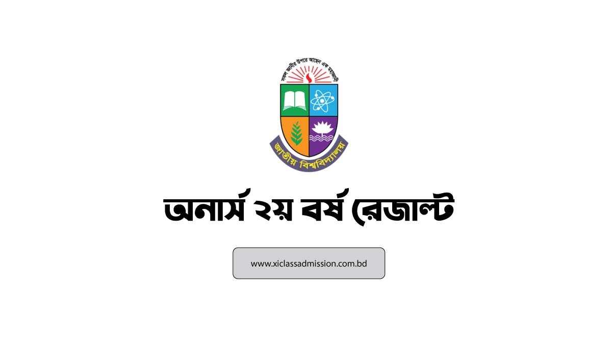 NU Honours 2nd Year Result 2024