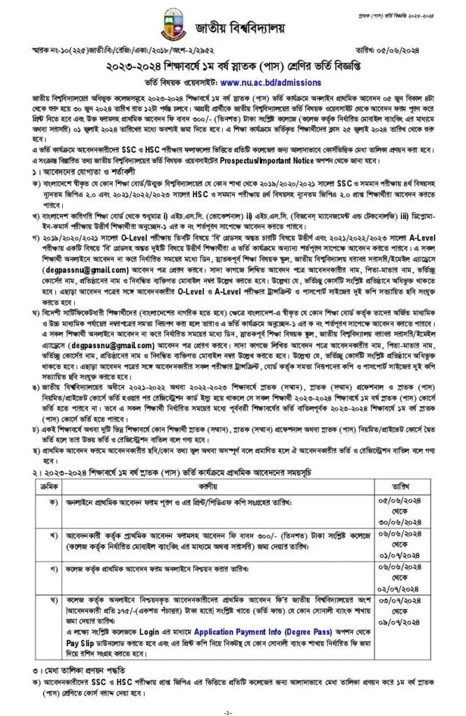 NU Degree Admission Circular 2024-1