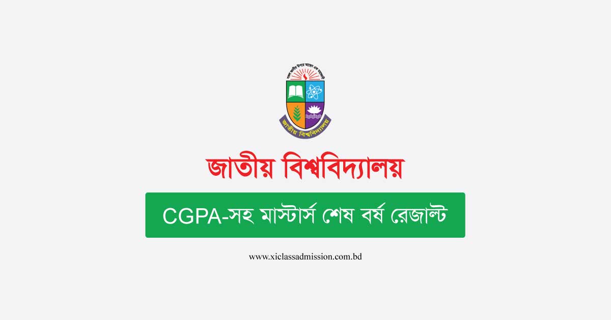 NU Masters Final Year Result CGPA