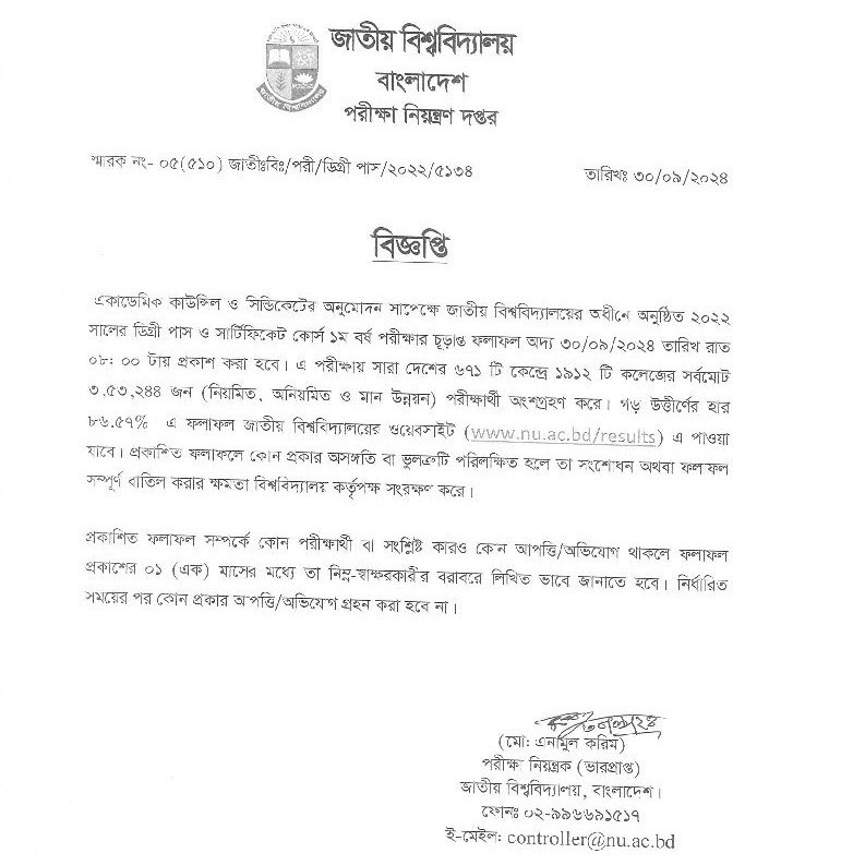 NU Degree 1st Year Result 2024 Link www.nu.ac.bd result XI Class