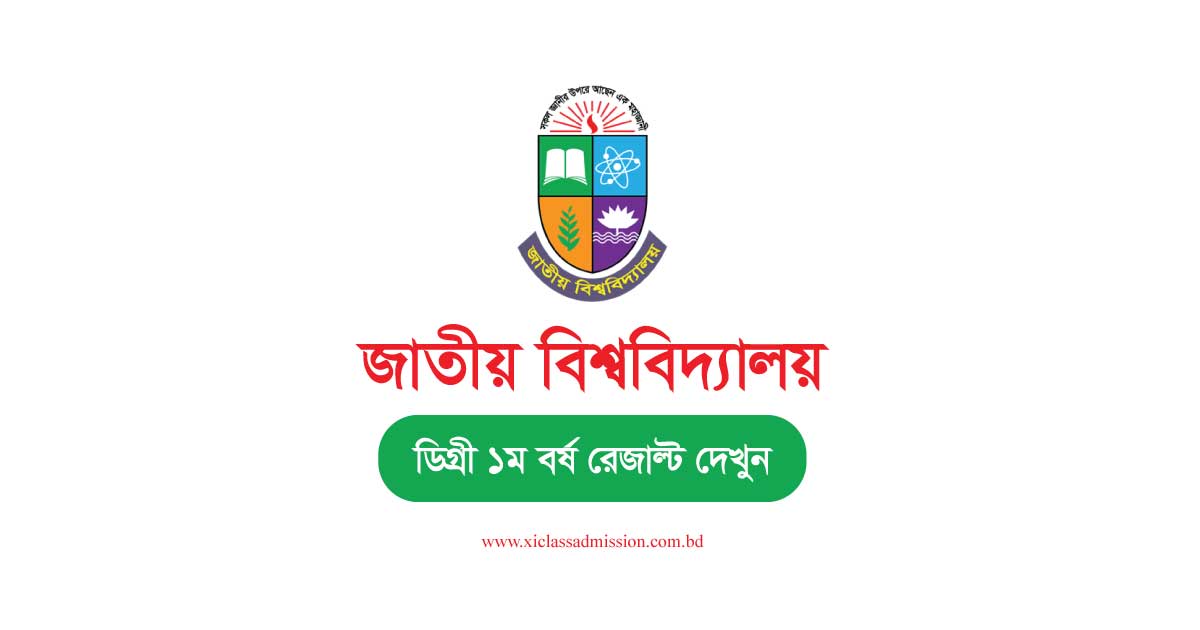 NU Degree 1st Year Result 2024 Link www.nu.ac.bd result XI Class