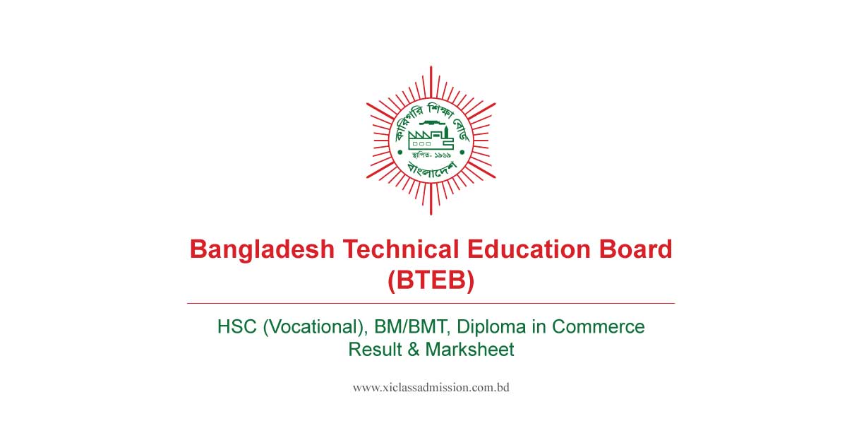 Technical Board HSC Result