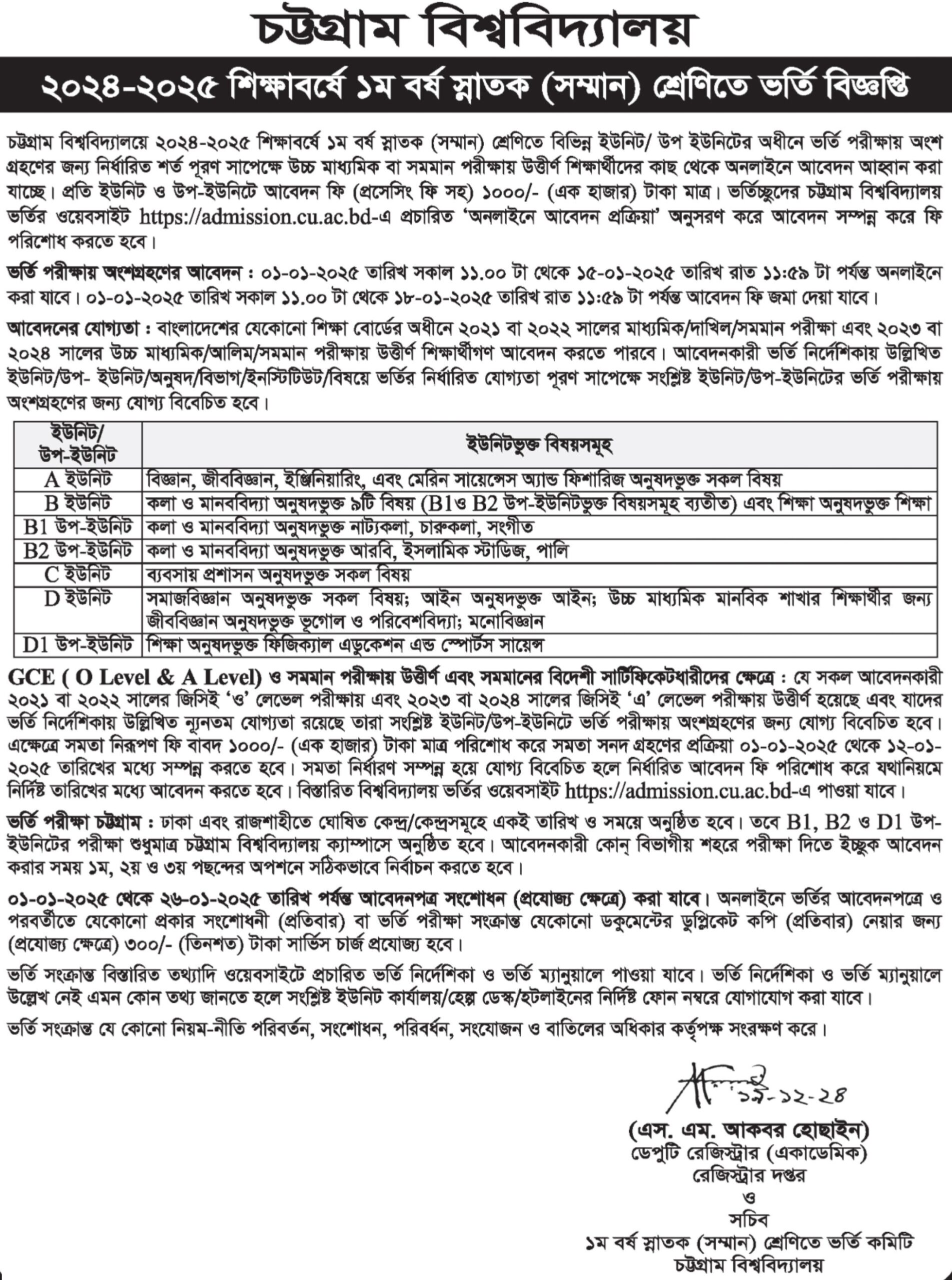 Chittagong University Admission Circular 2025