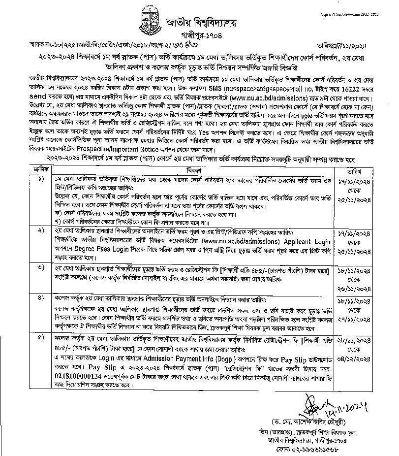 NU Degree 2nd Merit List 2024