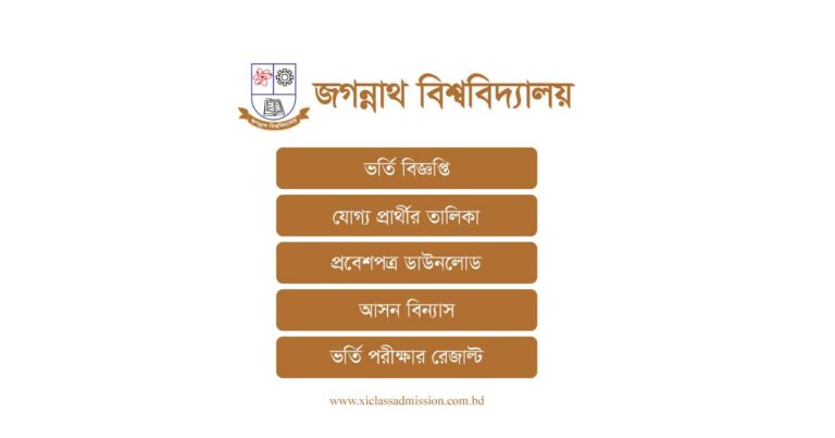 Jagannath University Admission Admit Card & Seat Plan 2025 - XI Class ...