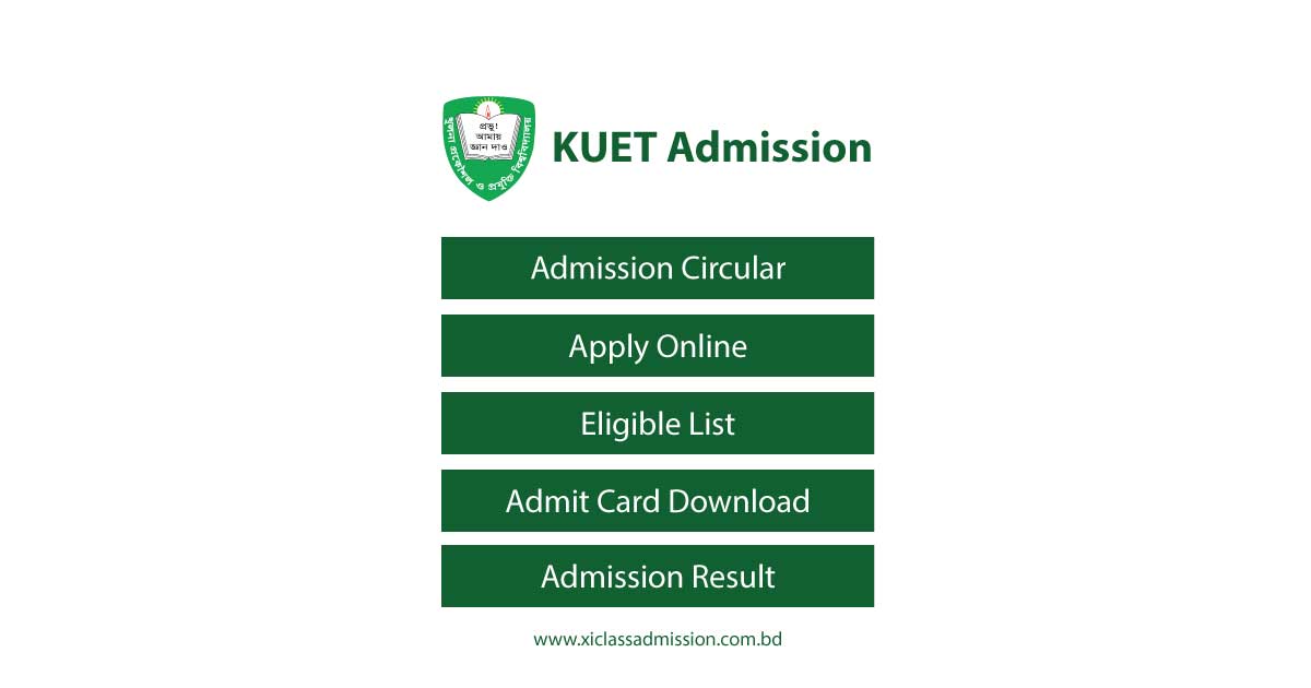 KUET Admission