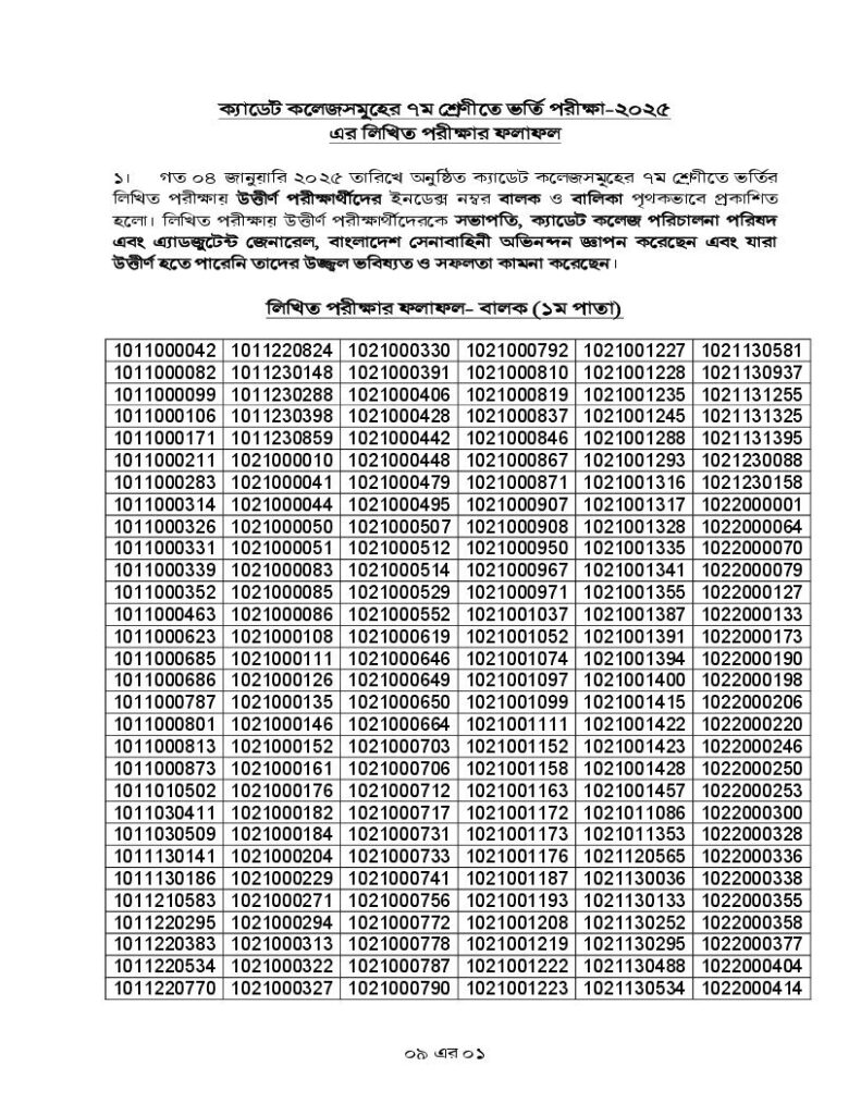 Cadet College Result 2025-1