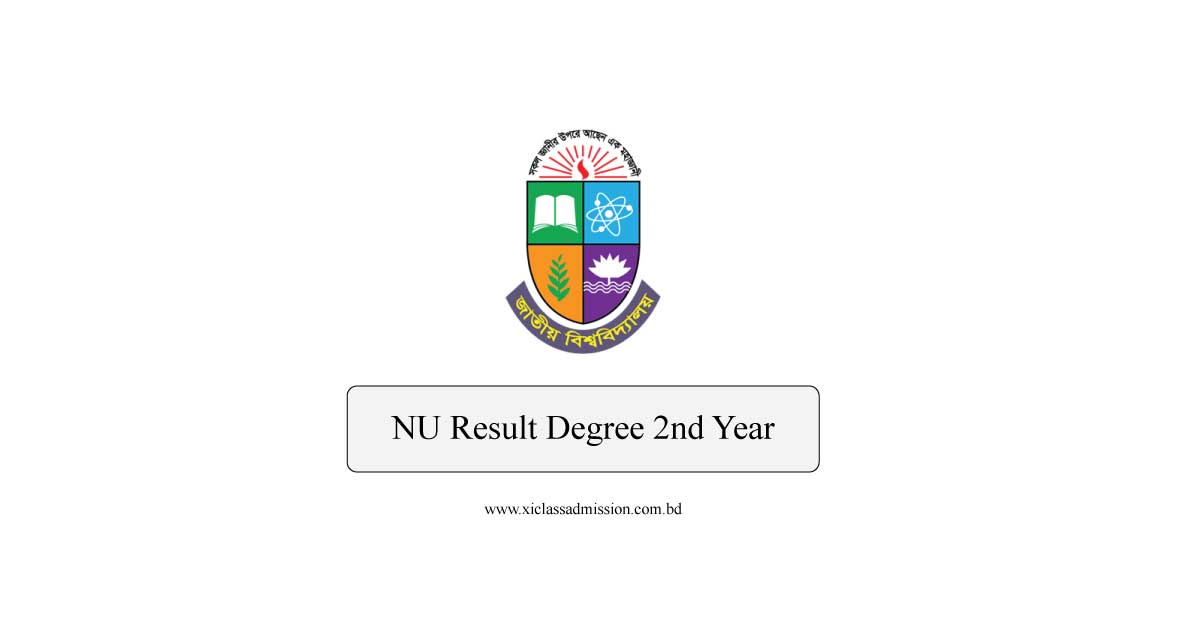 NU Result Degree 2nd Year