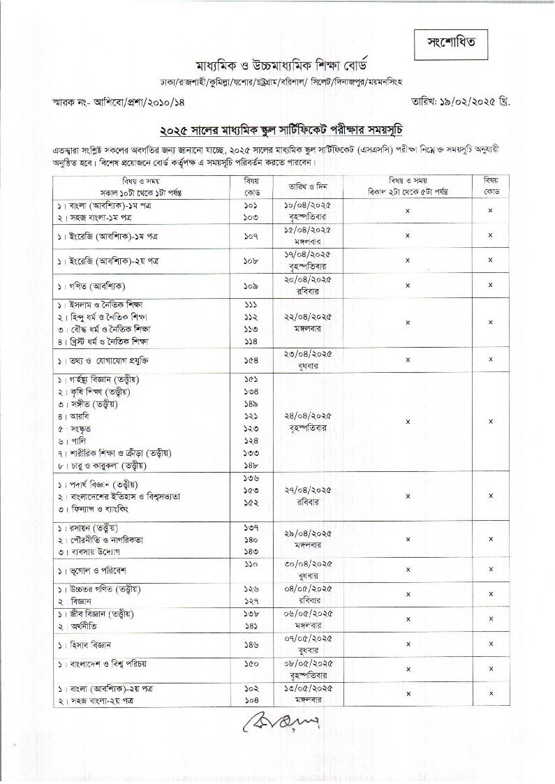 SSC Routine 2025 (Revised)-1