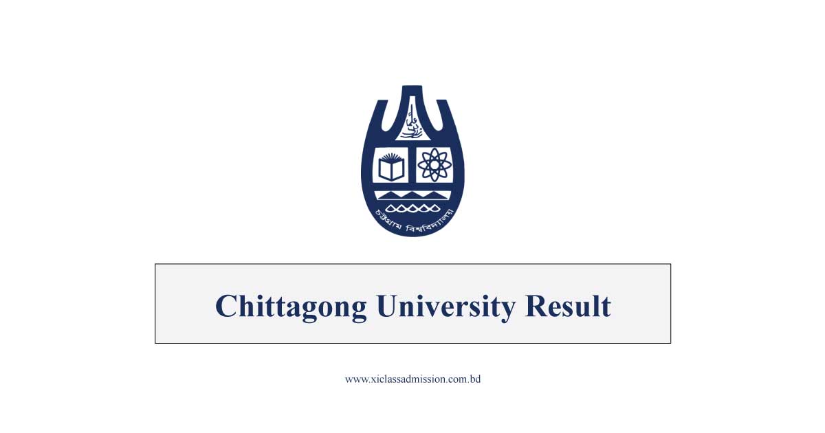 Chittagong University Result