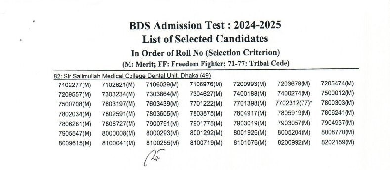 Dental Admission Result 2025-3