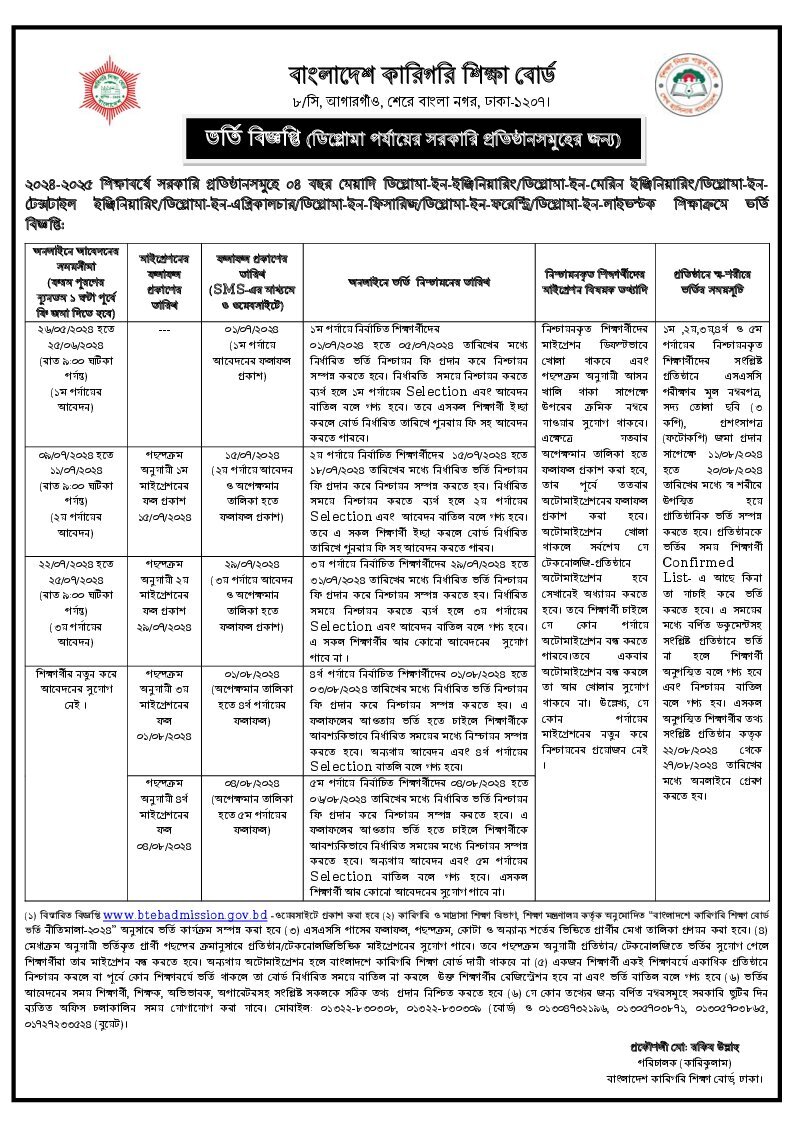 Polytechnic Admission Circular 2025