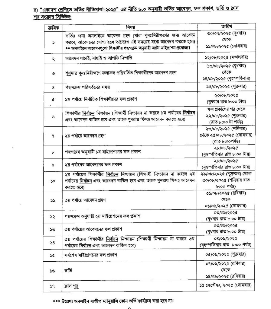 XI Class Admission Circular 2025-2026